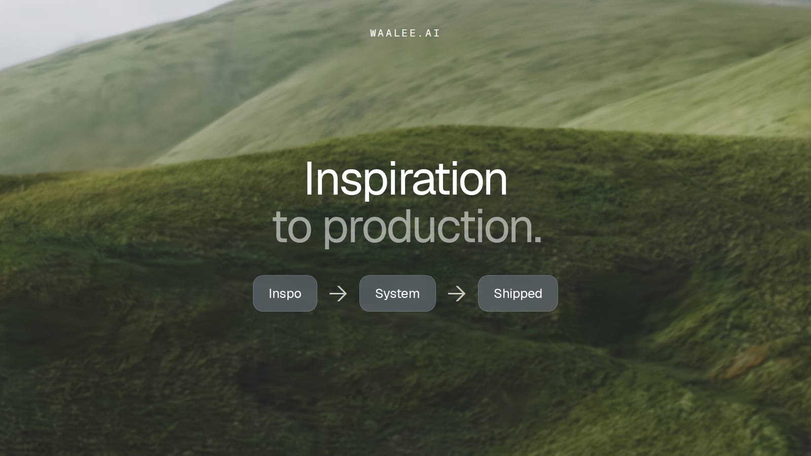 Turning inspiration into production: a practical workflow